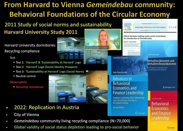 Puaschunder Replication Success presentation, Documenta 2023